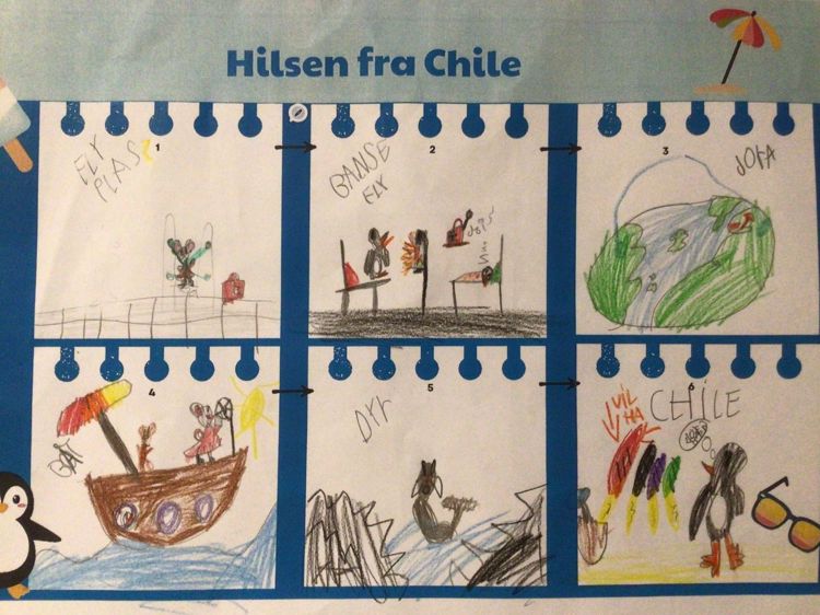 diagram, tidslinje